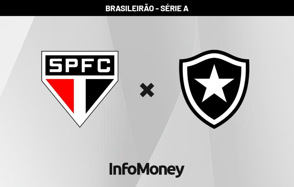 São Paulo enfrenta Botafogo em partida decisiva do Brasileirão