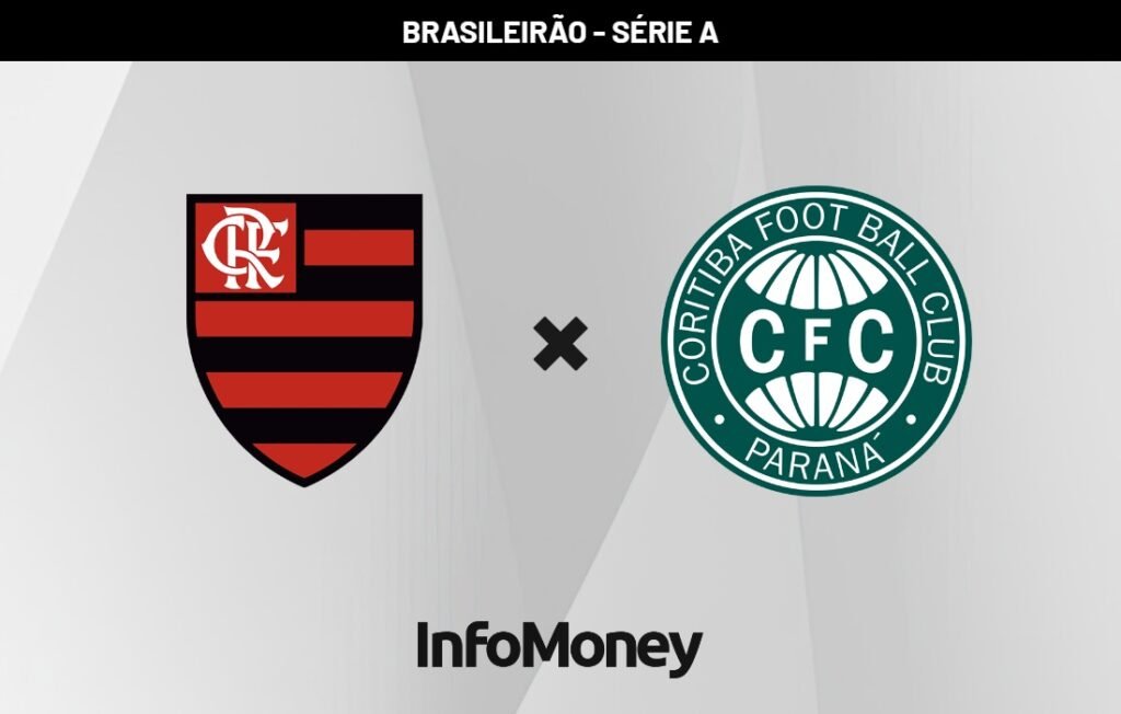 Flamengo e Coritiba se enfrentam no Maracanã pelo Brasileirão