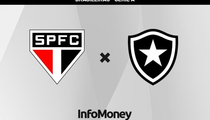 São Paulo enfrenta Botafogo em partida decisiva do Brasileirão