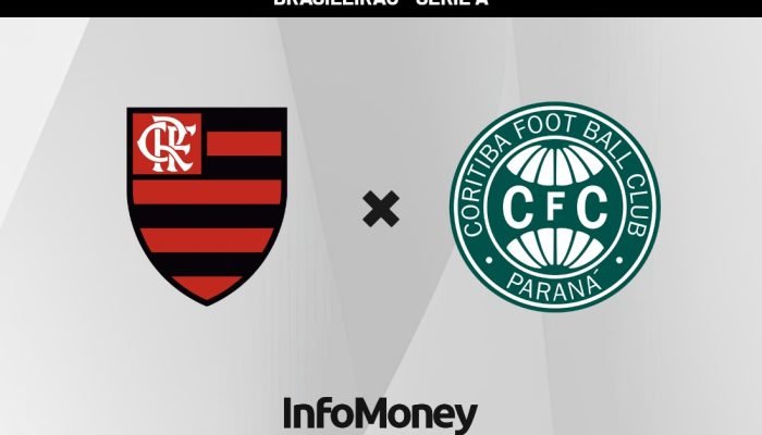 Flamengo e Coritiba se enfrentam no Maracanã pelo Brasileirão