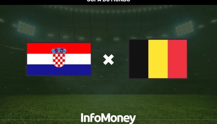 Croácia enfrenta Bélgica em amistoso de preparação para a Copa do Mundo