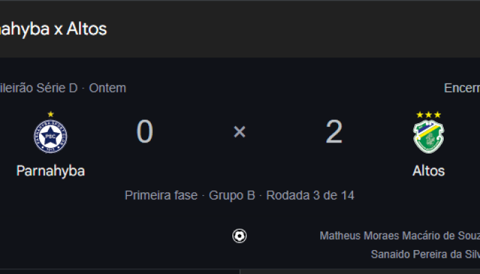 reprodução: GOOGLE